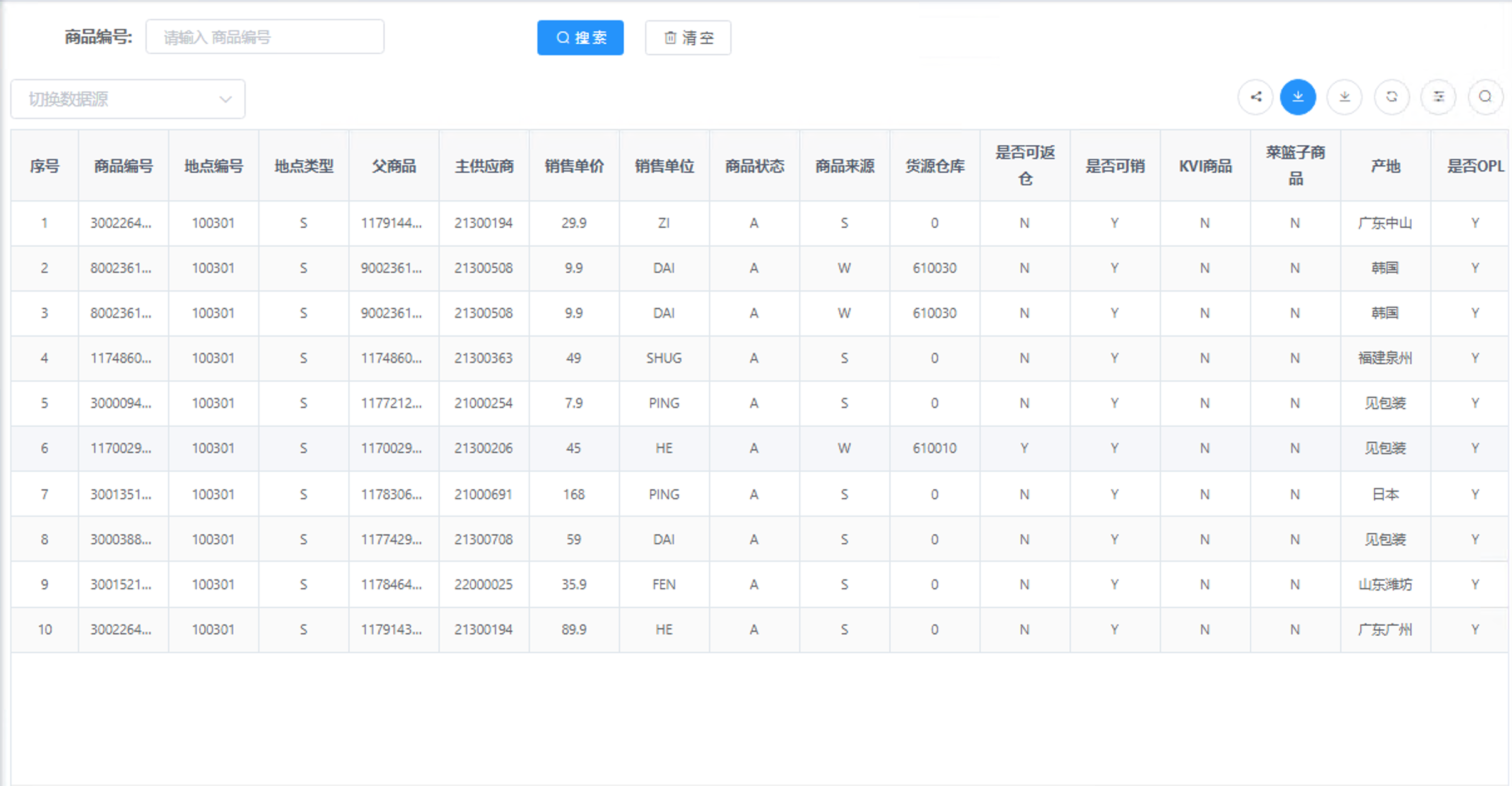 商品地点信息