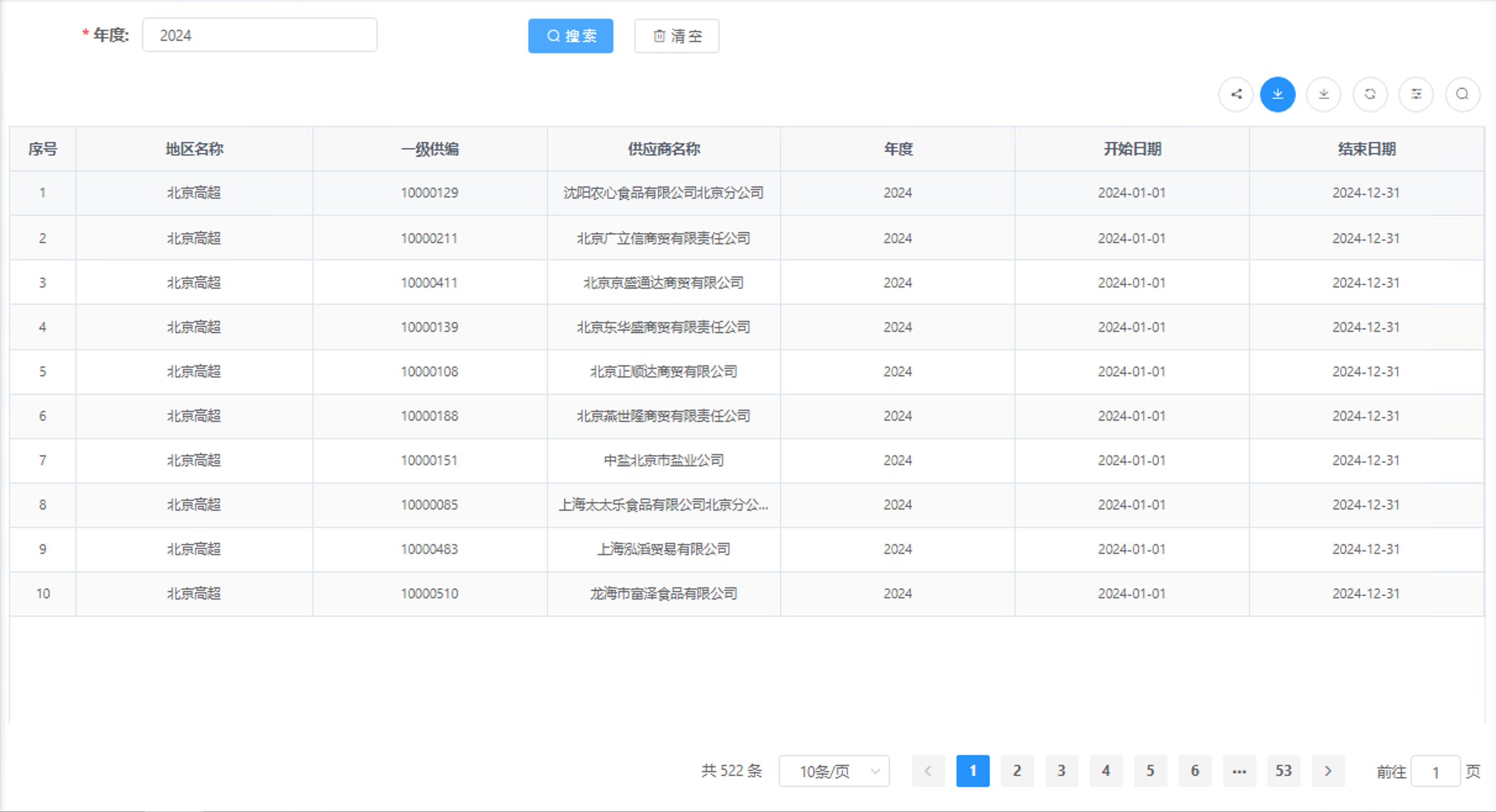 供应商共享服务费