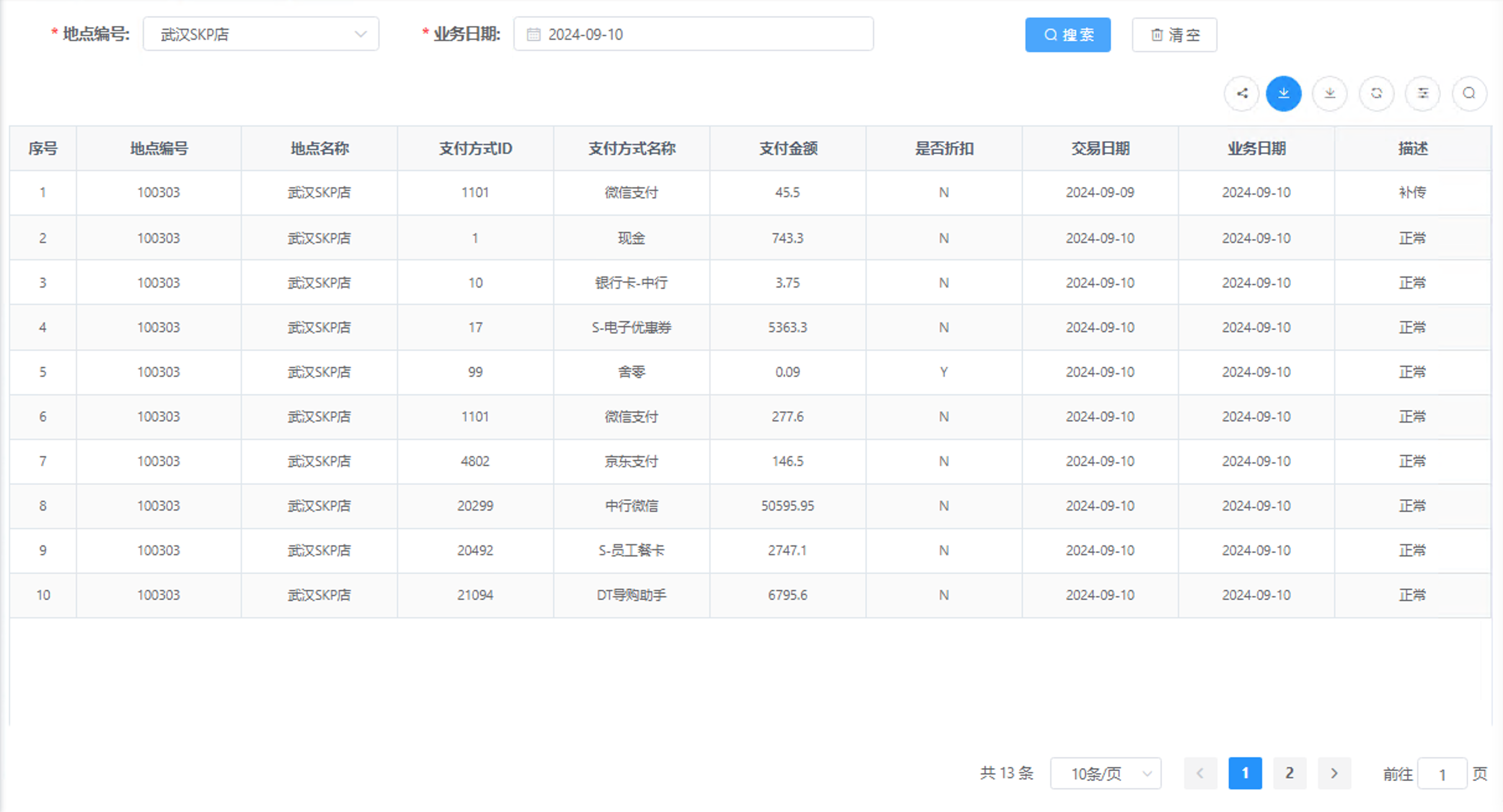 收银汇总表