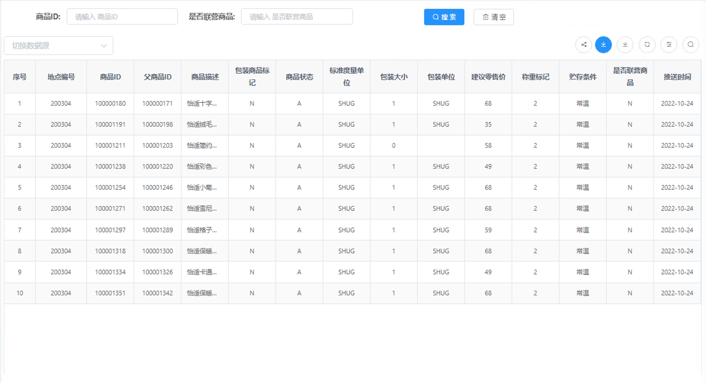 商品主档信息