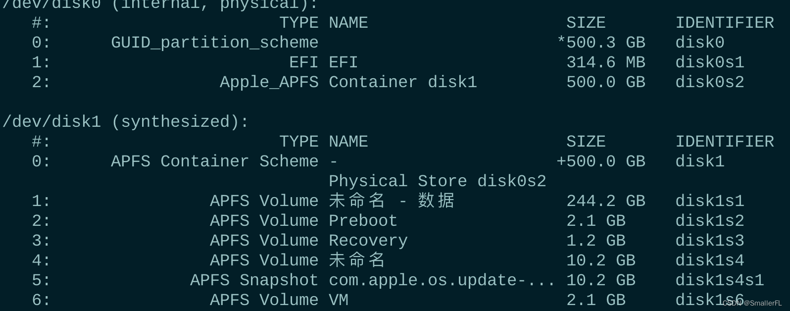 硬盘信息